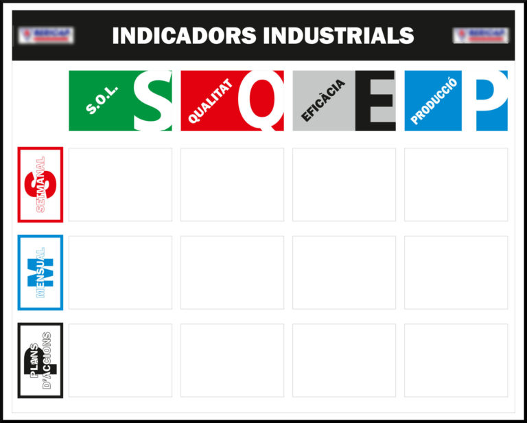 5S & Lean Manufacturing​