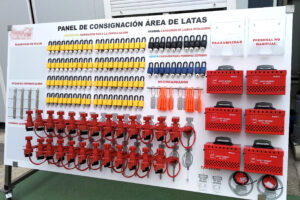 Paneles de organización para LEAN, 5S, Seguridad, Planificación, LOTO