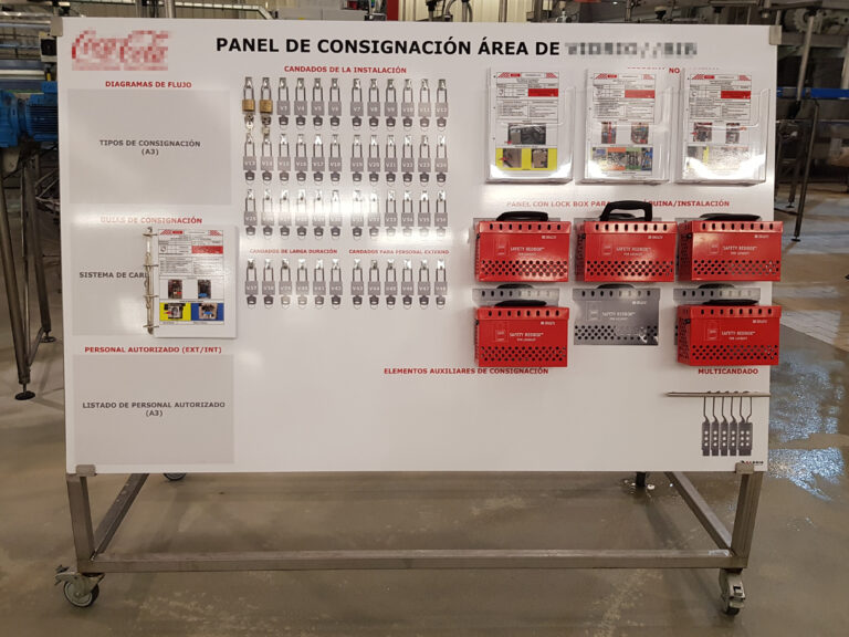 Paneles de organización para LEAN, 5S, Seguridad, Planificación, LOTO
