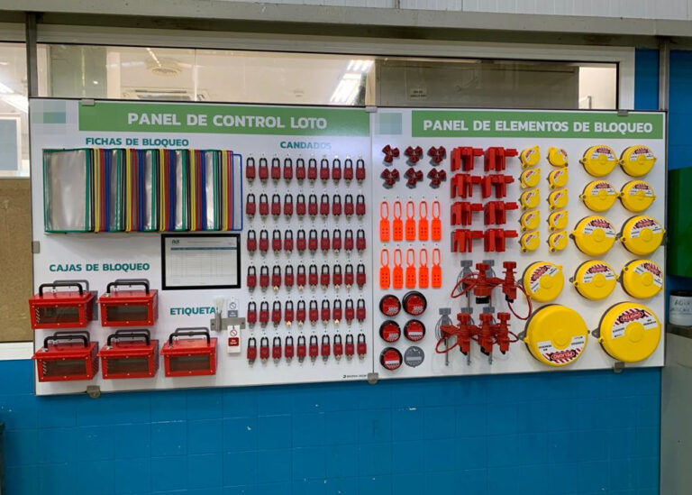 Paneles de organización para LEAN, 5S, Seguridad, Planificación, LOTO