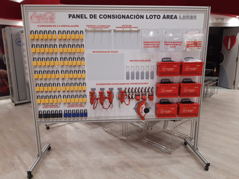 Paneles de organización para LEAN, 5S, Seguridad, Planificación, LOTO