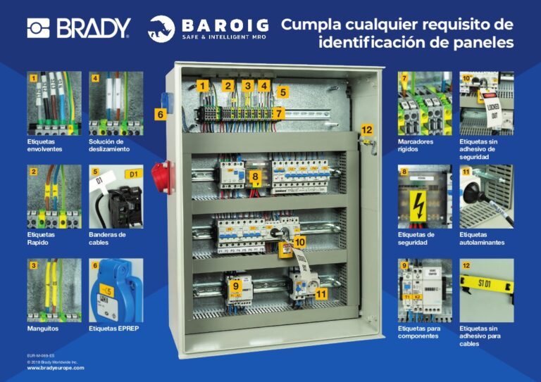 Etiquetas para cuadros eléctricos